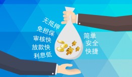 东莞短期短借公证-东莞短期个人贷款-东莞短期民间短借